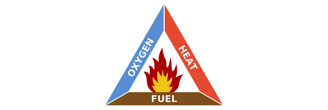 Fire triangle