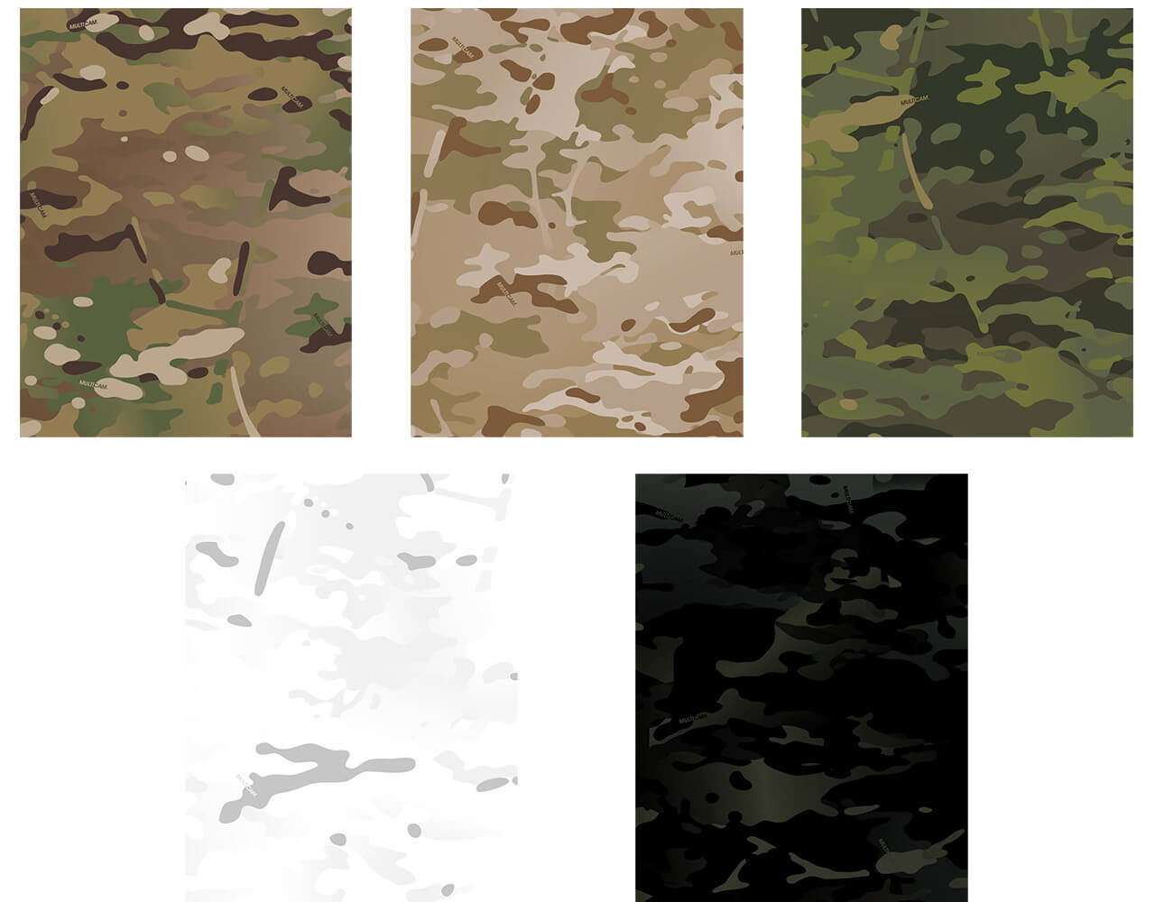 A review of the different MultiCam patterns