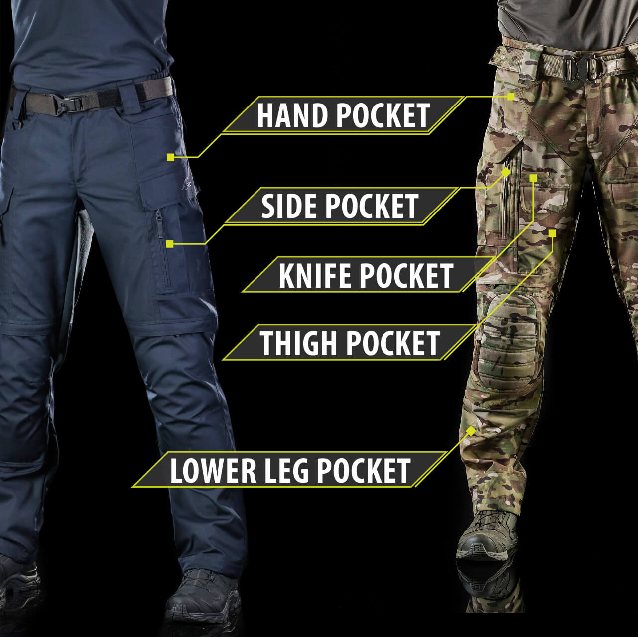 Pocket configuration