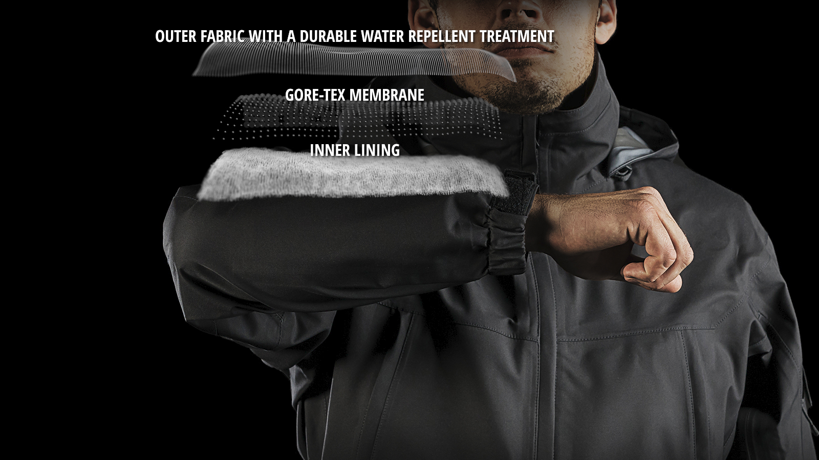 GORE-TEX membrane