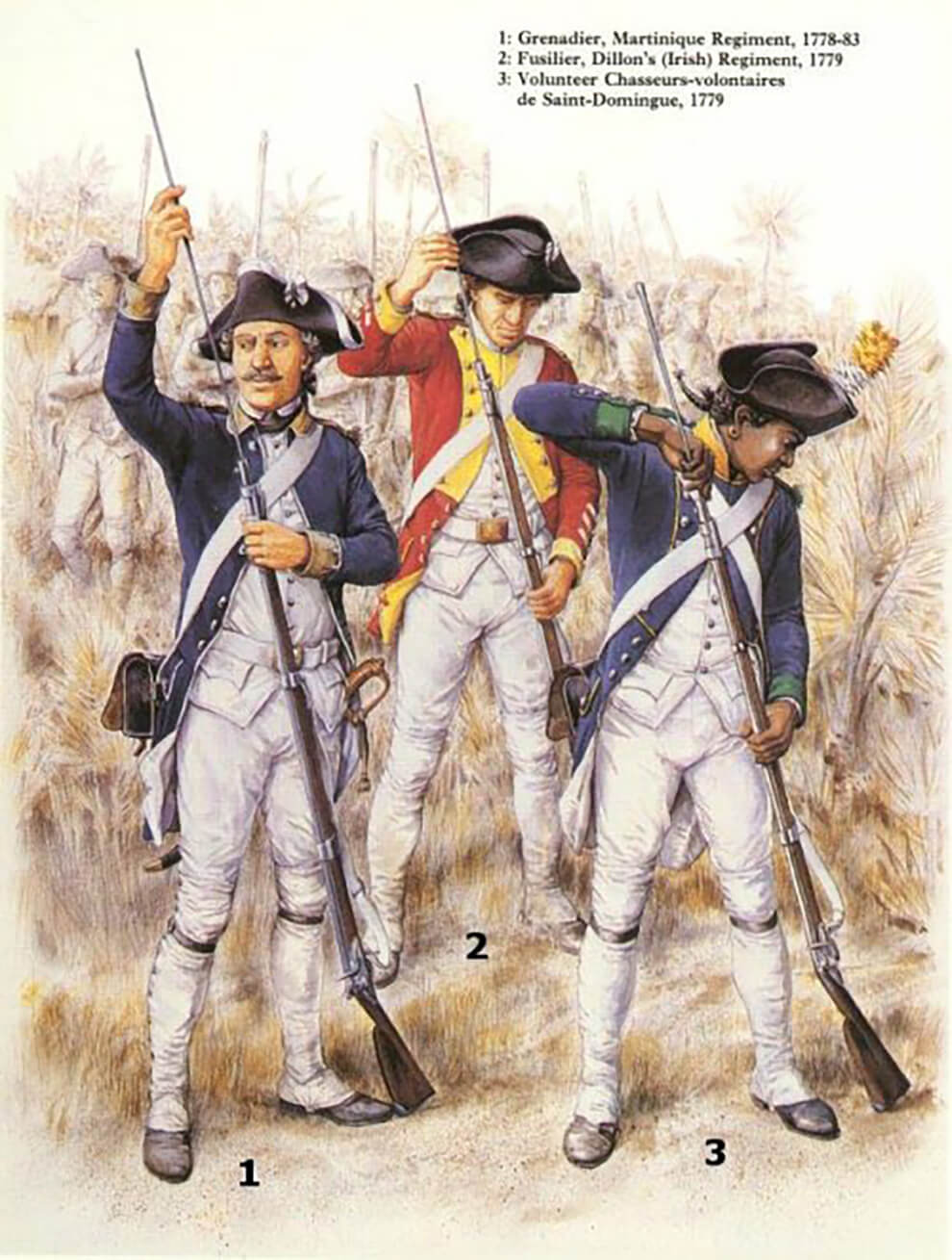 american revolution uniforms