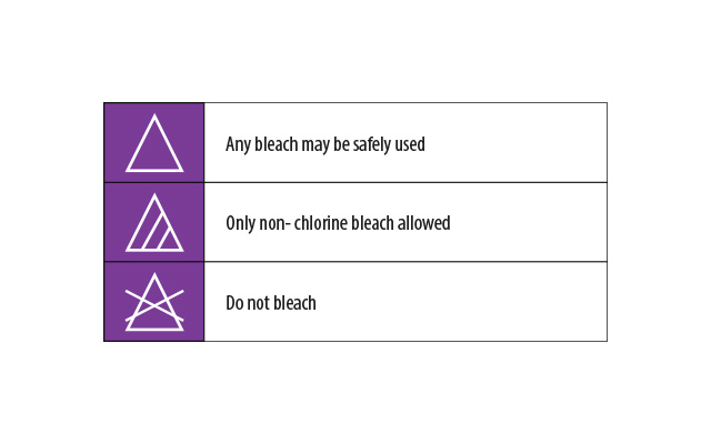 Bleaching instruction symbols