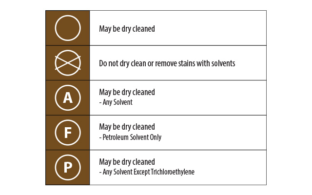 https://ufpro.com/storage/app/media/Blog/The%20ultimate%20guide%20to%20wash%20care%20symbols/drycleaning.jpg