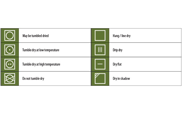 Drying instruction symbols