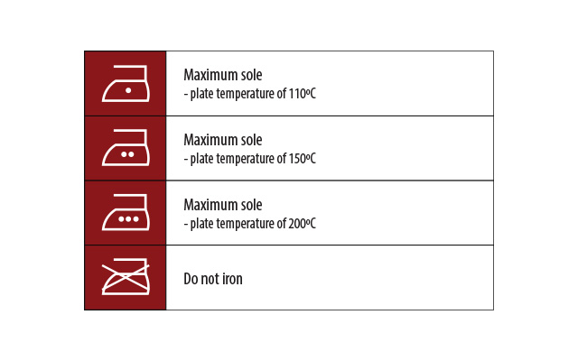 Ironing instruction symbols