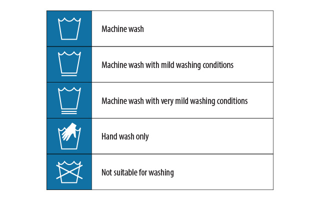 The Ultimate Guide To Wash Care Symbols Uf Pro