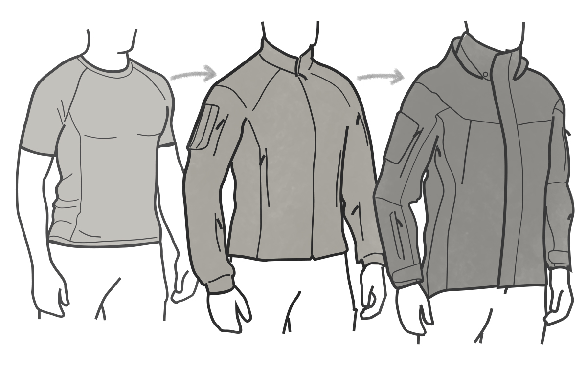 Ultimate guide to clothes layering