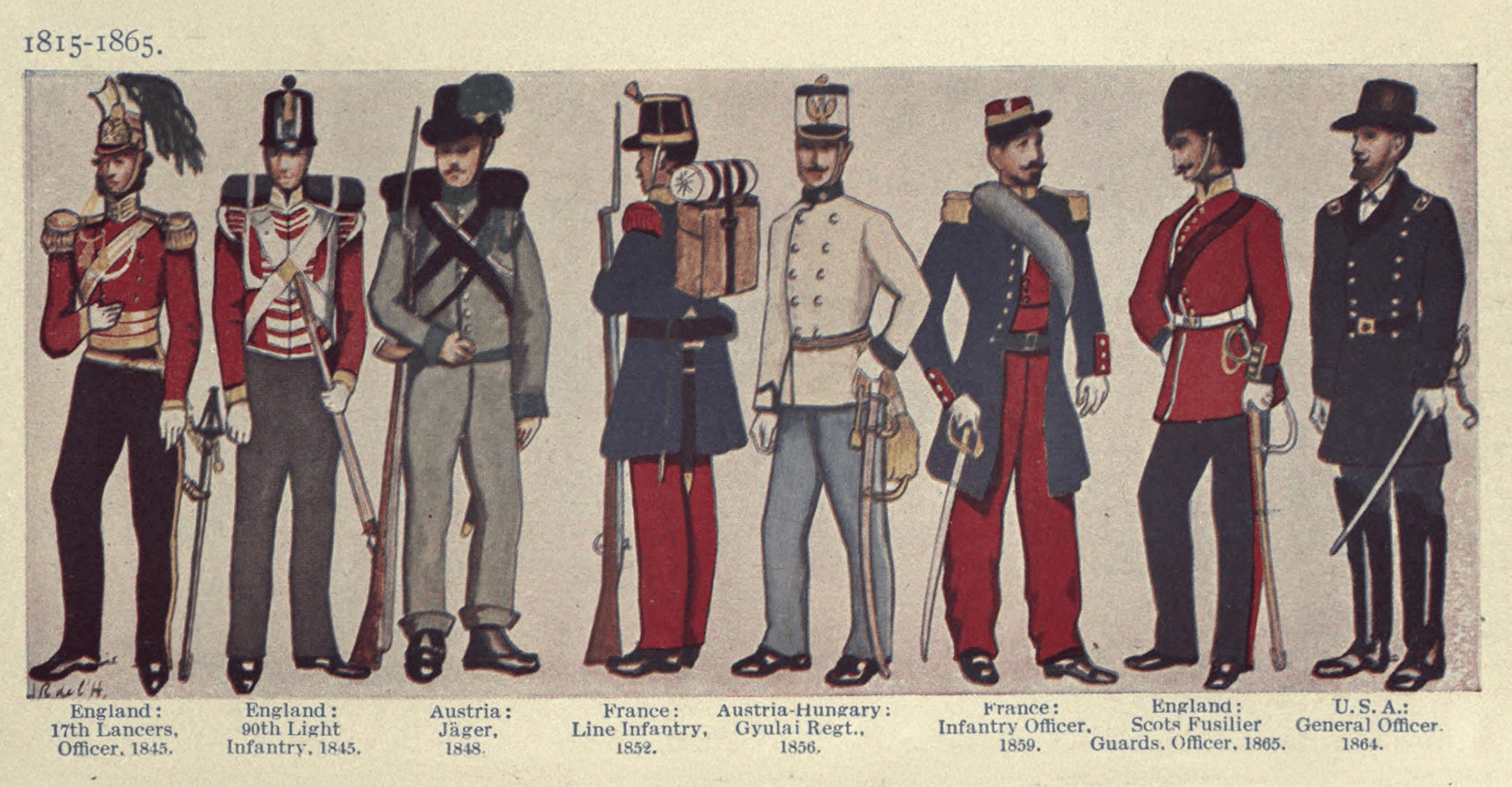 A historical showcase highlighting operators and their uniforms, offering a clear perspective on how uniform designs and functions have evolved over time.