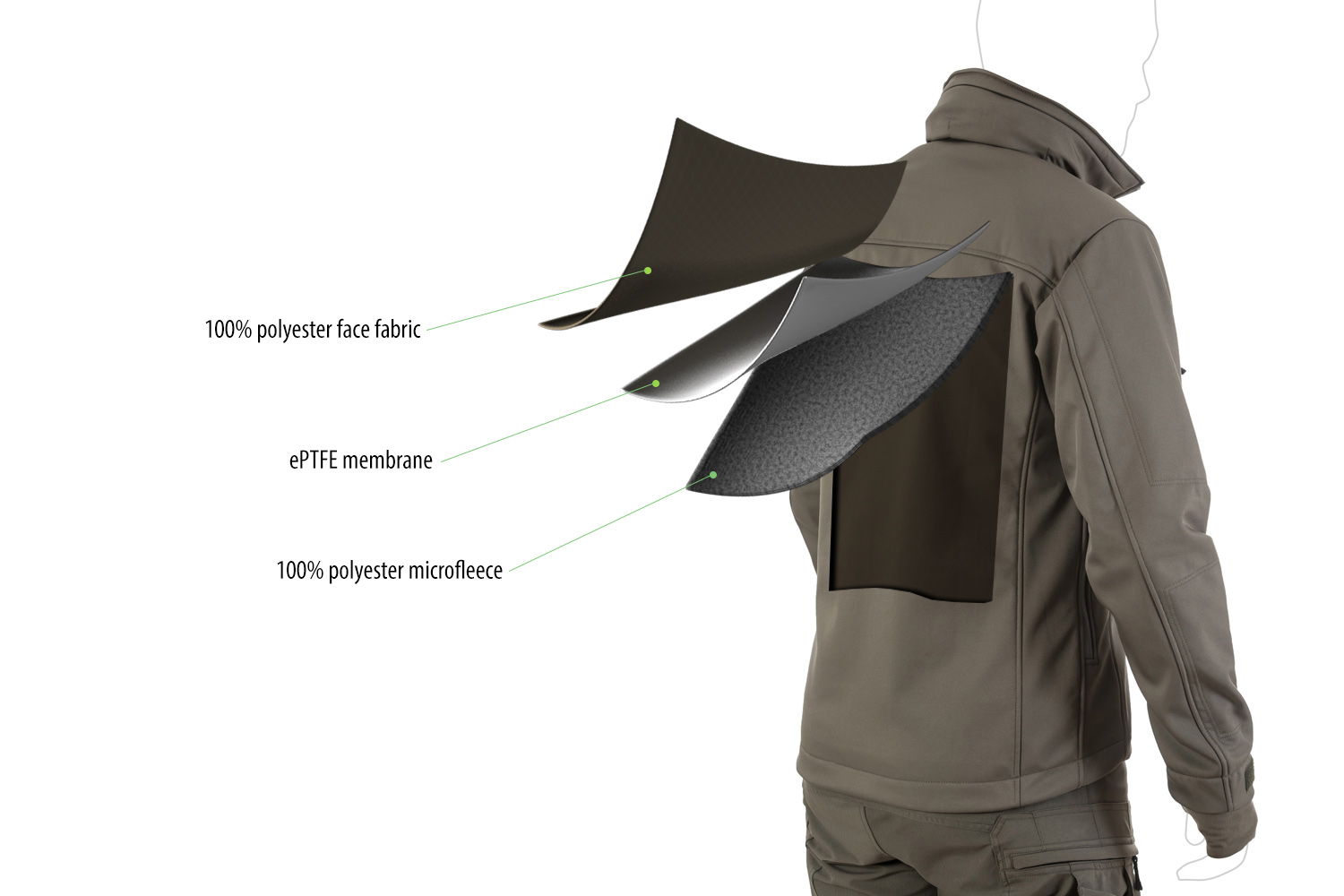 Delta Eagle Gen.2 Tactical Softshell Jacket