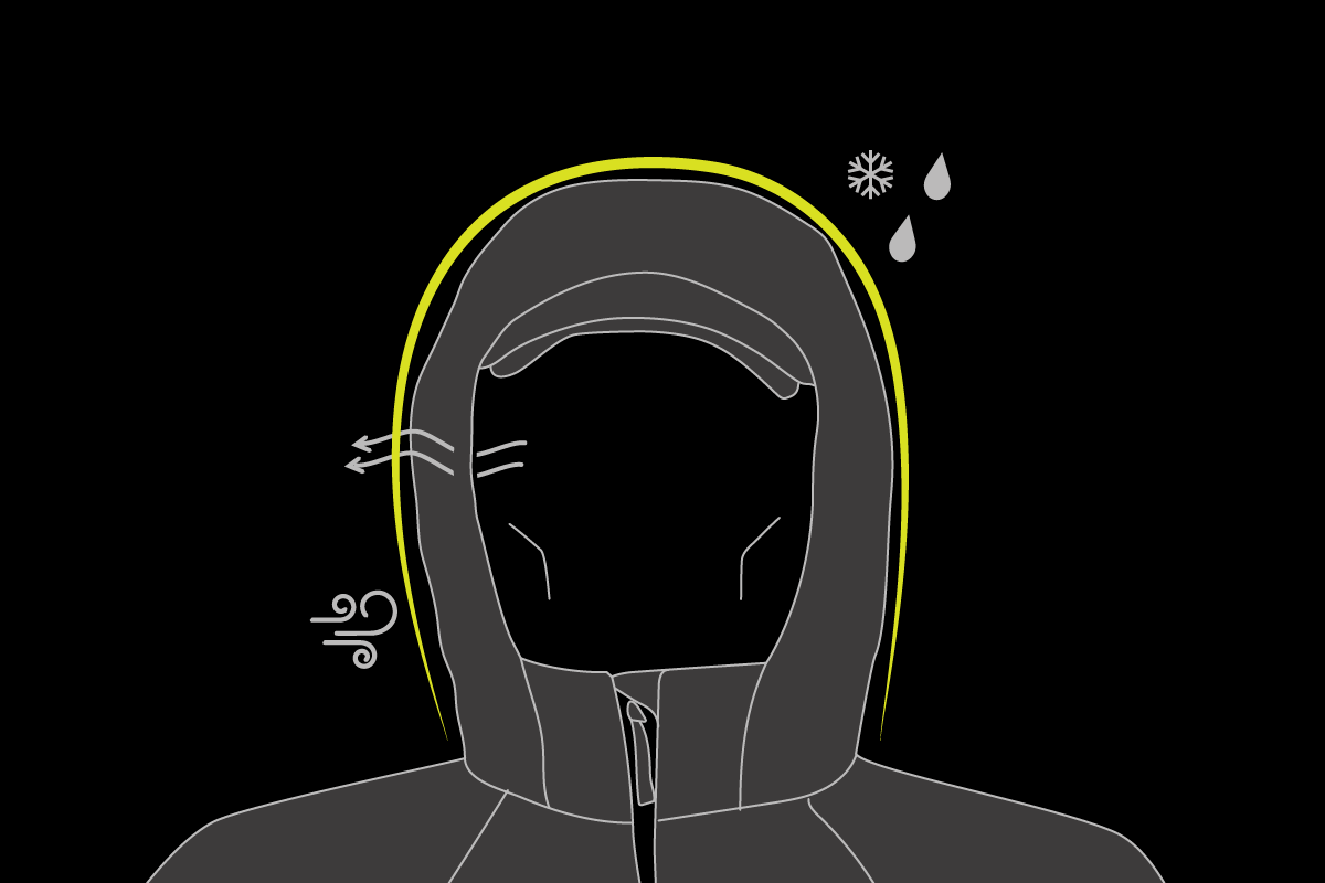 MORE FUNCTIONALITY Heating efficiency of a tactical hooded jacket.