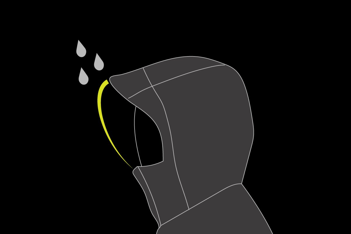 FACE PROTECTION Tactical hooded jacket face protection.