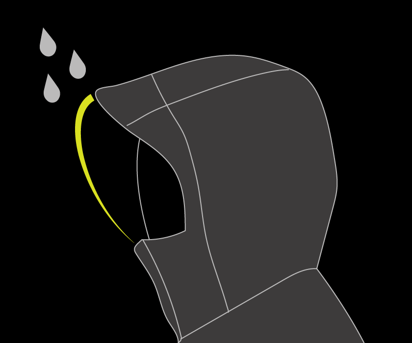 FACE PROTECTION Tactical hooded jacket face protection.