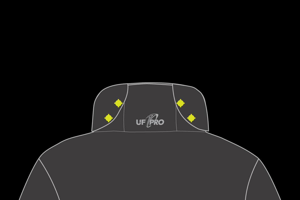 ZAPRI ZAVIHKE Zapri zavihke na ovratniku kapuce Hood/Harness®.