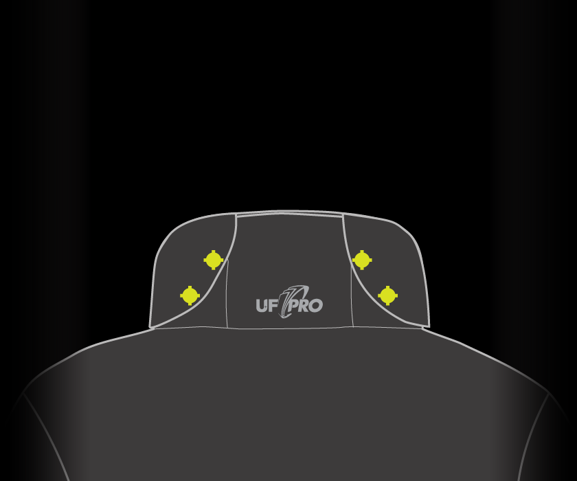 ZAPRI ZAVIHKE Zapri zavihke na ovratniku kapuce Hood/Harness®.