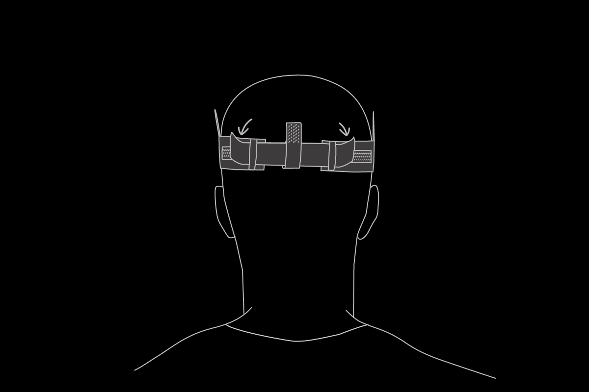 PRILAGODI ŠIRINO Prilagoditev širine Hood/Harness® pasu.