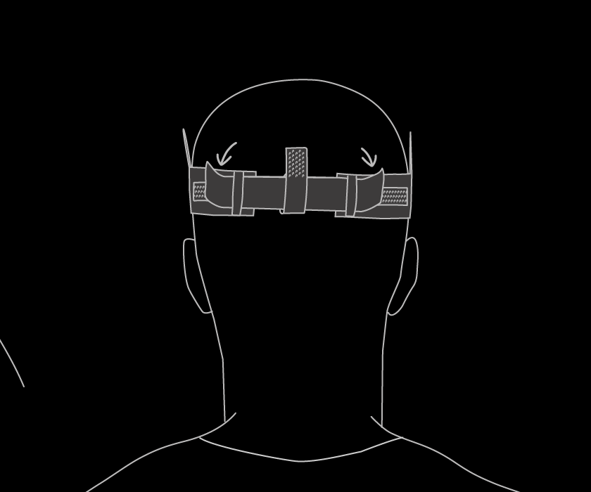 PRILAGODI ŠIRINO Prilagoditev širine Hood/Harness® pasu.