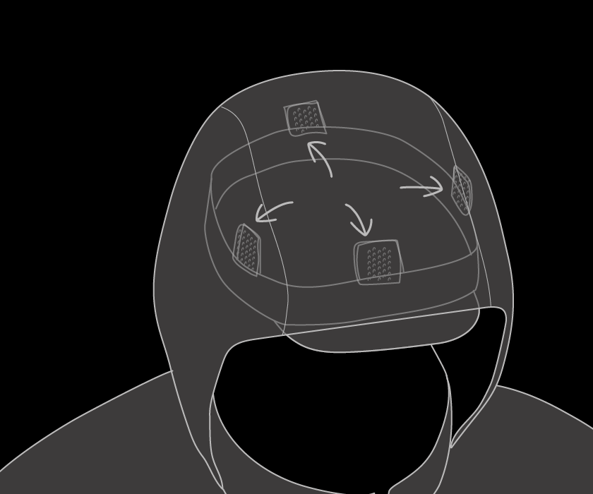 (DODATNO) SPOJI ZAVIHKE Hood/Harness® pas poveži s kapuco.