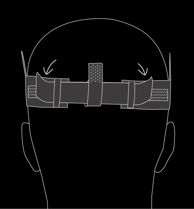 ADJUST THE WIDTH Adjusting the width of the Hood/Harness® system.