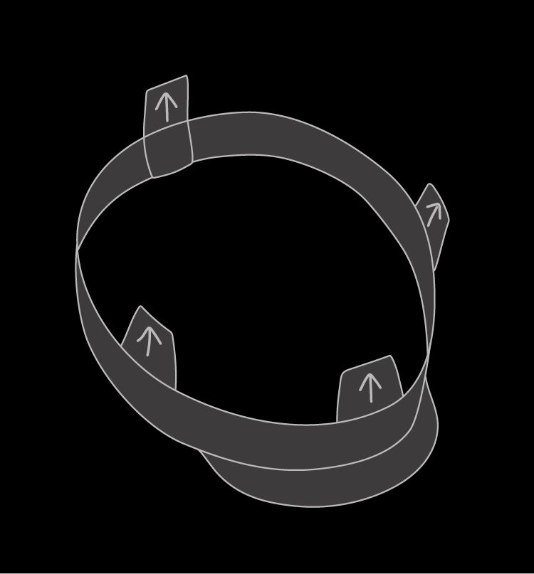(OPTIONAL) POSITION THE FLAPS FOR JOINING Position the Hood/Harness® flaps.