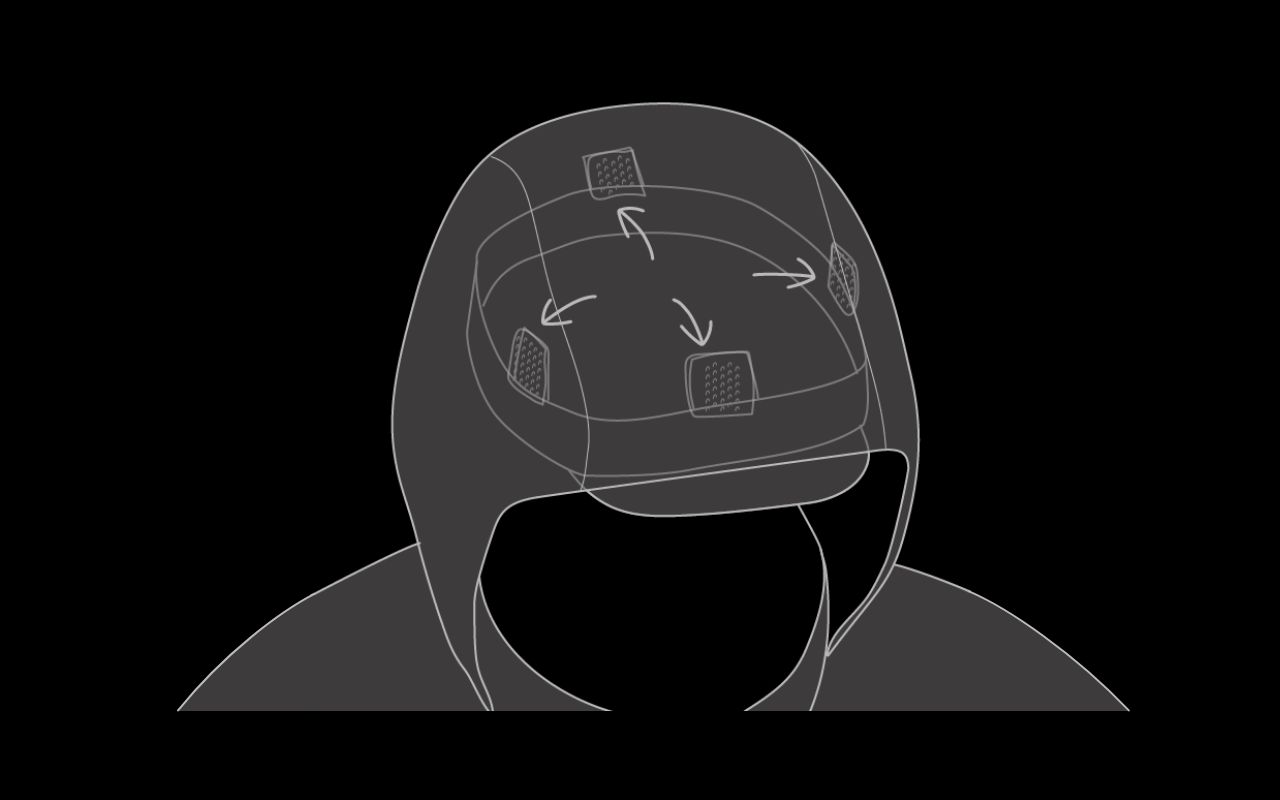 (OPTIONAL) JOIN THE FLAPS Join the Hood/Harness® with the hood.