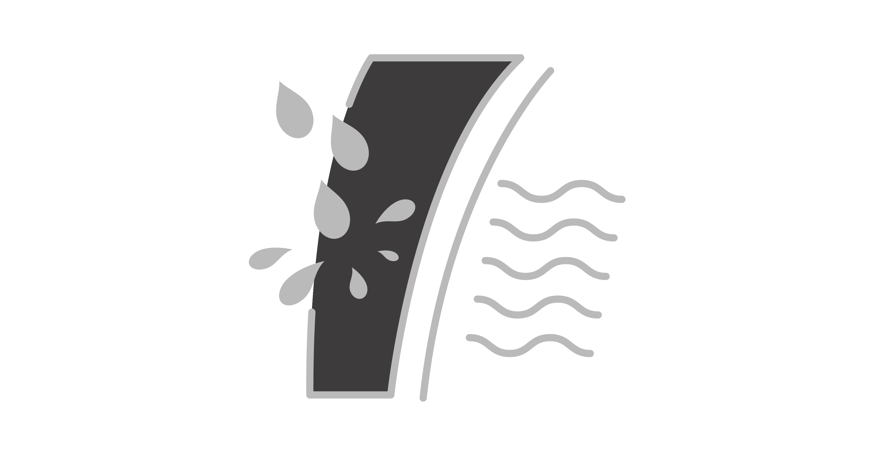1. COMBATING COLD AND WET