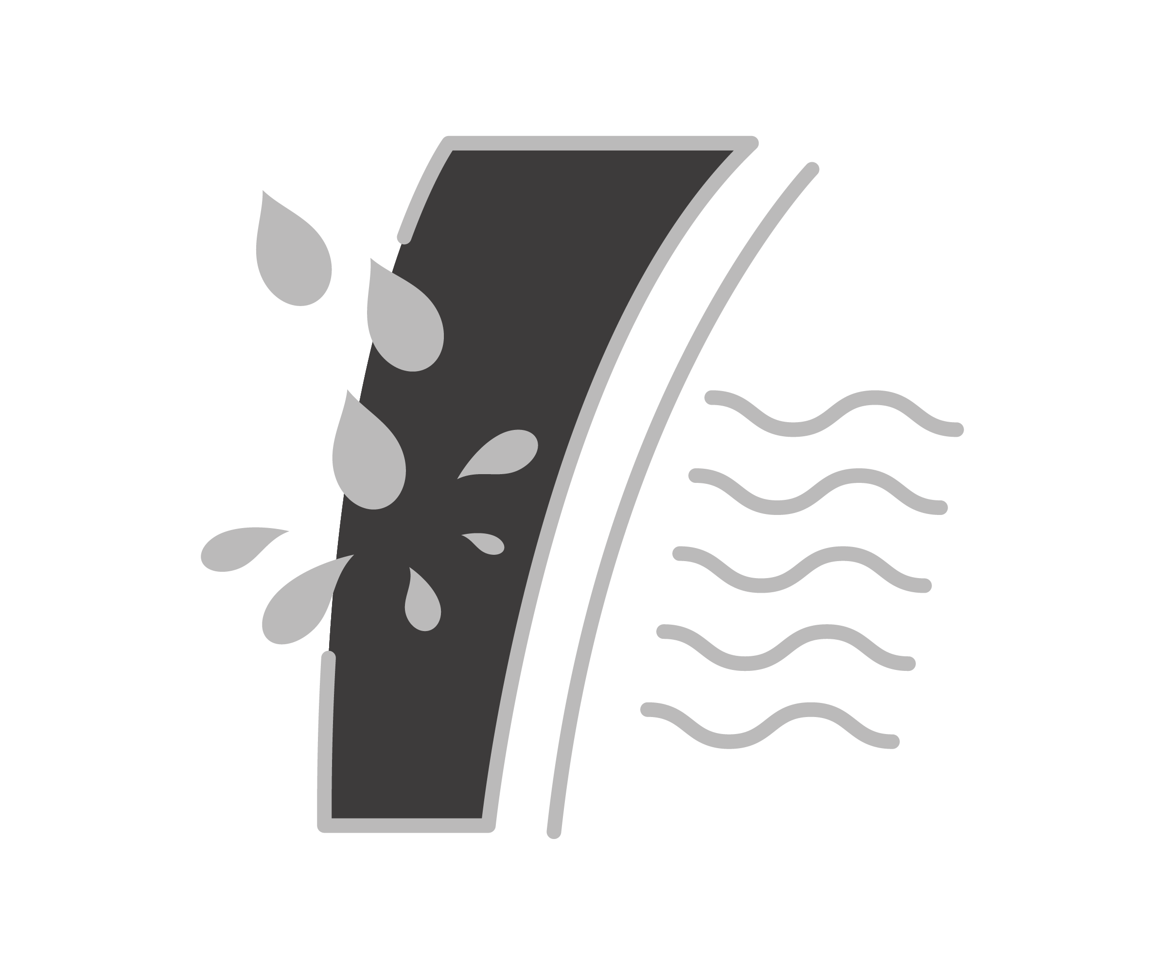 1. COMBATING COLD AND WET